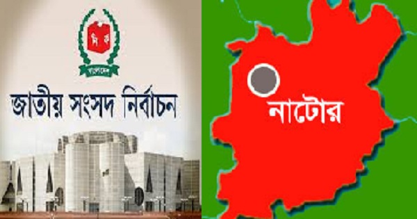 BNP's announcement of candidate divides party politics in Natore: Fears of suicidal results